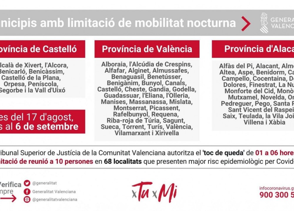 Asociación Provincial de Empresarios de Hostelería de Alicante