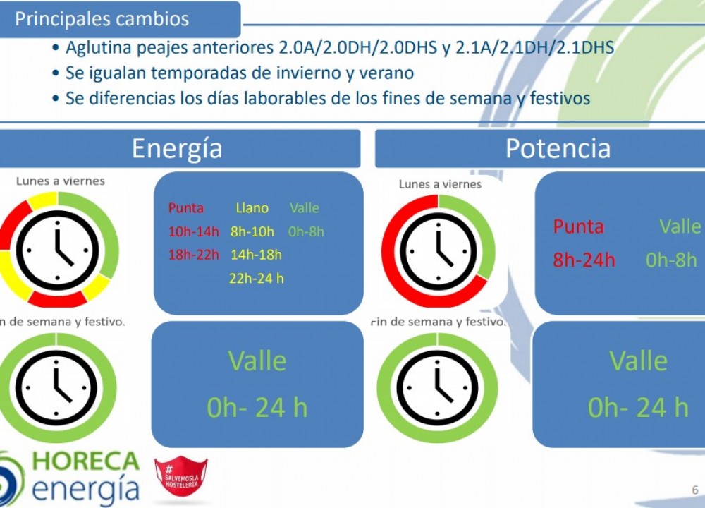 Asociación Provincial de Empresarios de Hostelería de Alicante