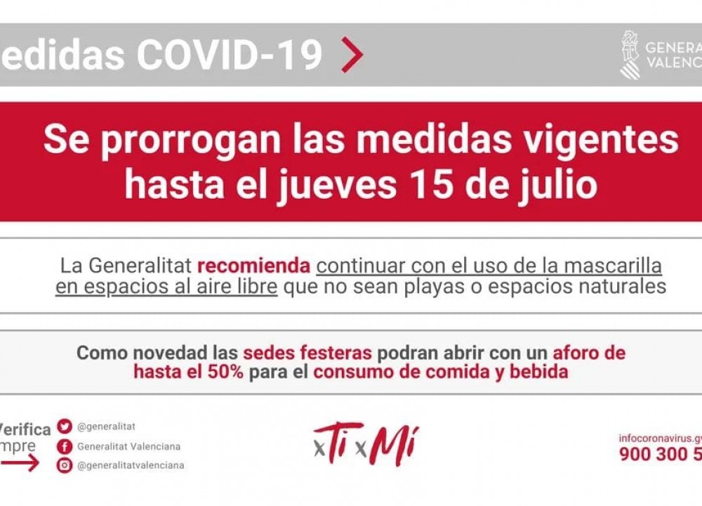 Resolución/ Prorroga del l 1 de julio de 2021 y el 15 de julio de 2021.