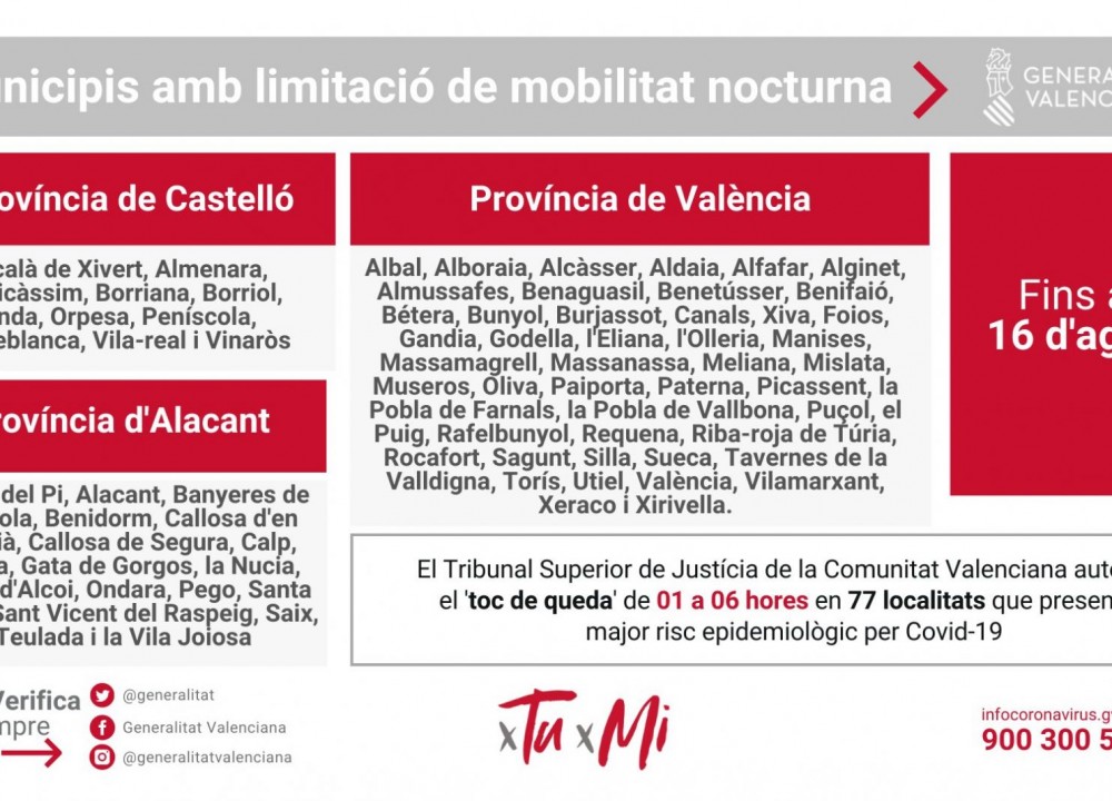 Resoluciones 23 de julio 2021
