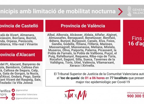 Resoluciones 23 de julio 2021