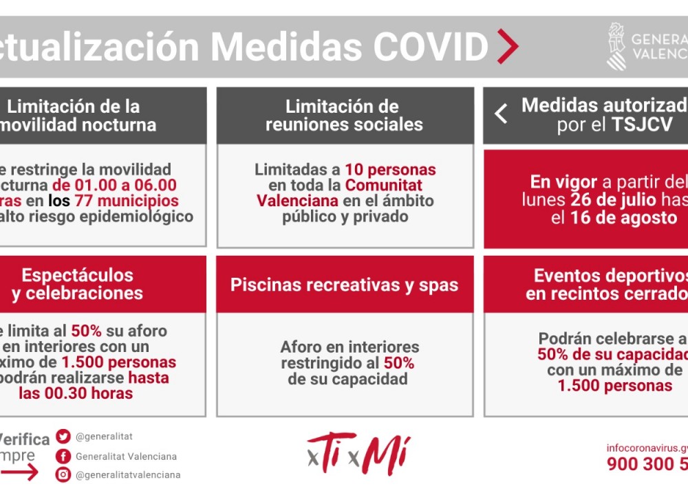 Asociación Provincial de Empresarios de Hostelería de Alicante