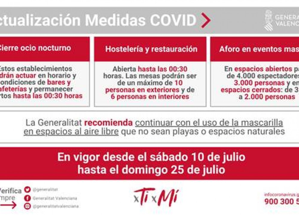 Decreto medidas del 10 al 25 de julio COVID Consellera de Sanidad