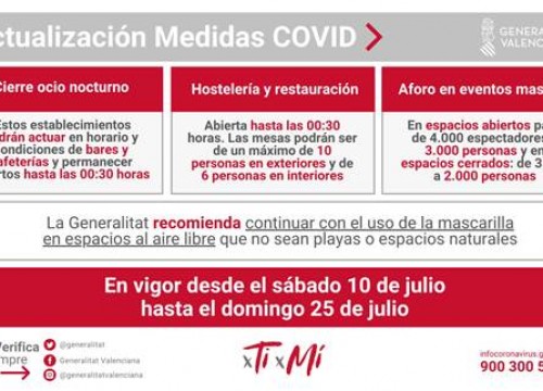 Decreto medidas del 10 al 25 de julio COVID Consellera de Sanidad
