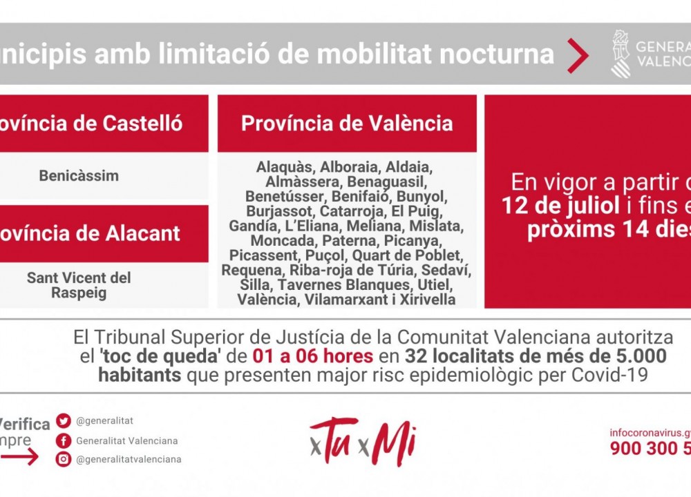 Asociación Provincial de Empresarios de Hostelería de Alicante