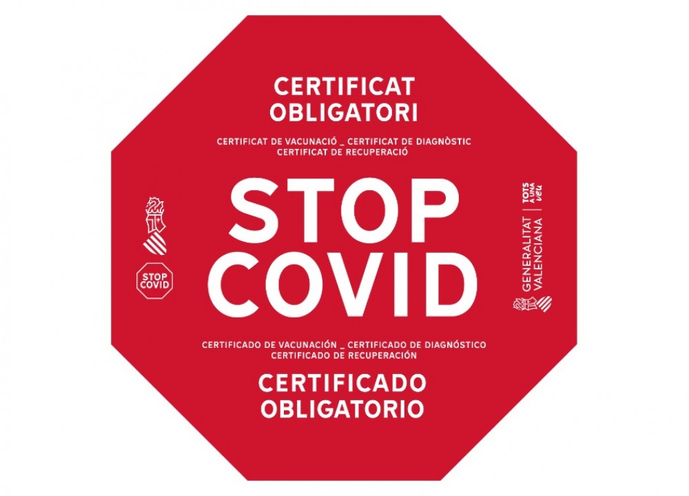 Resolución Sanidad Pasaporte COVID-Carteles, resolución judicial y Sanciones