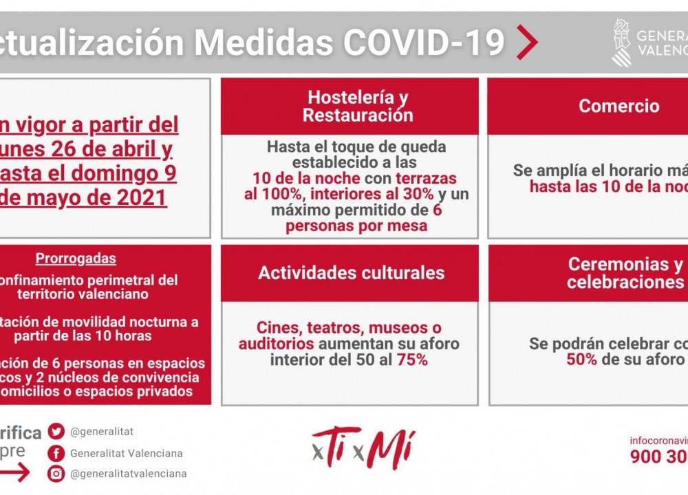 VALORACIÓN CONHOSTUR TRAS LA MESA INTERDEPARTAMENTAL