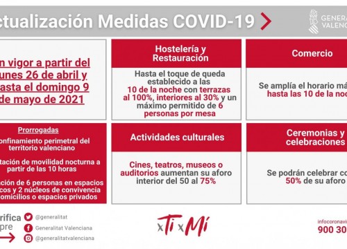 VALORACIÓN CONHOSTUR TRAS LA MESA INTERDEPARTAMENTAL