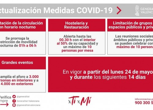 Resoluciones 22 de mayo, del 24 de mayo al 7 de junio
