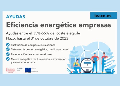 Subvenciones del IVACE en materia de eficiencia energética en empresas
