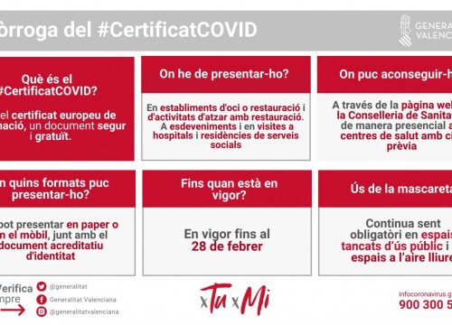 RESOLUCIÓN solicitud certificado COVID del 29 de enero hasta el 28 de febrero de 2022