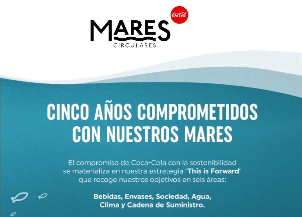 Mares Circulares Coca Cola