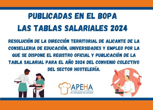 Publicación en el BOPA las Tablas Salariales 2024 para el sector de Hostelería