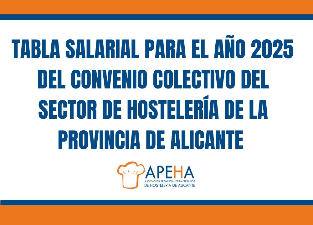 Tabla salarial para el año 2025 del Convenio Colectivo de Hostelería de la Provincia de Alicante. 