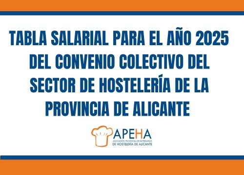 Tabla salarial para el año 2025 del Convenio Colectivo de Hostelería de la Provincia de Alicante. 