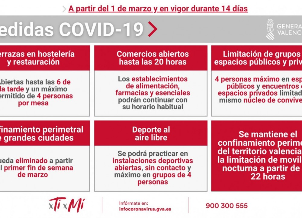 DOGV: RESOLUCIÓN Apertura y movilidad