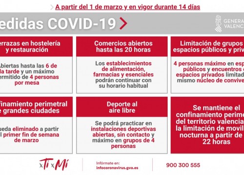 DOGV: RESOLUCIÓN Apertura y movilidad